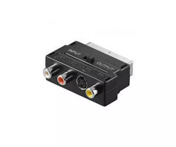 Adaptador Video Euroconector a RCA / S-Video